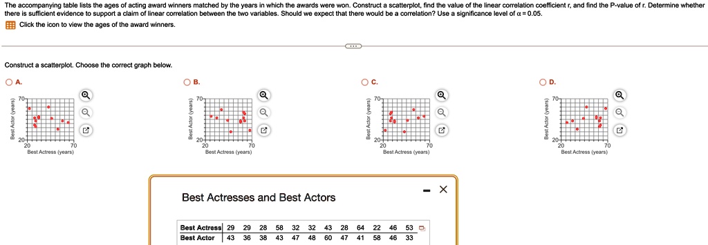 SOLVED: find the value of r, rounding to three decimal placesfind the t ...