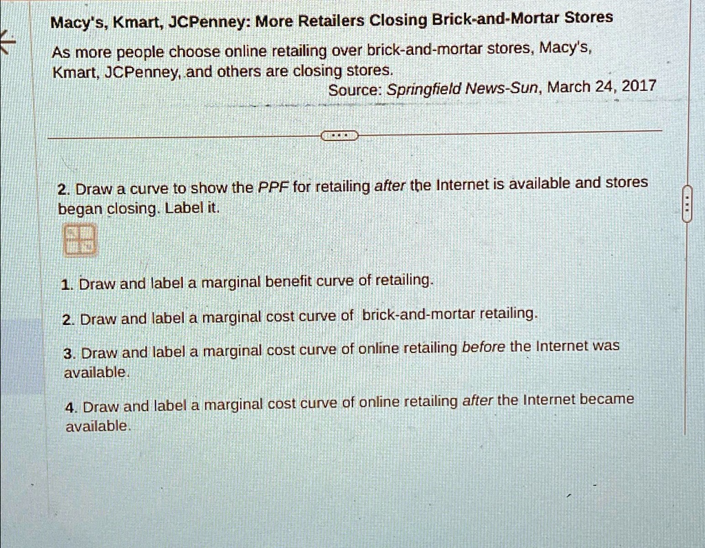 SOLVED Macy's, Kmart, JCPenney More Retailers Closing Brickand