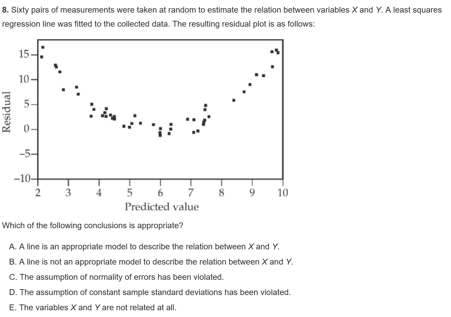 8. Sixty pairs of measurements were taken at random to estimate the relation between variables X and Y. A least squares regression line was fitted to the collected data. The resulting residual plot is as follows:

Which of the following conclusions is appropriate?

A. A line is an appropriate model to describe the relation between X and Y.
B. A line is not an appropriate model to describe the relation between X and Y.
C. The assumption of normality of errors has been violated.
D. The assumption of constant sample standard deviations has been violated.
E. The variables X and Y are not related at all.