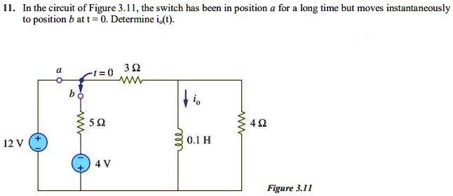 Figure 3.11