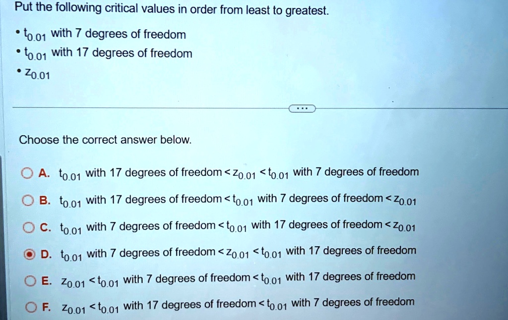 Put the following critical values in order from least to greatest.
• t<sub>0.01</sub> with 7 degrees of freedom
• t<sub>0.01</sub> with 17 degrees of freedom
• z<sub>0.01</sub>
Choose the correct answer below.
A. t<sub>0.01</sub> with 17 degrees of freedom < z<sub>0.01</sub> < t<sub>0.01</sub> with 7 degrees of freedom
B. t<sub>0.01</sub> with 17 degrees of freedom < t<sub>0.01</sub> with 7 degrees of freedom < z<sub>0.01</sub>
C. t<sub>0.01</sub> with 7 degrees of freedom < t<sub>0.01</sub> with 17 degrees of freedom < z<sub>0.01</sub>
D. t<sub>0.01</sub> with 7 degrees of freedom < z<sub>0.01</sub> < t<sub>0.01</sub> with 17 degrees of freedom
E. z<sub>0.01</sub> < t<sub>0.01</sub> with 7 degrees of freedom < t<sub>0.01</sub> with 17 degrees of freedom
F. z<sub>0.01</sub> < t<sub>0.01</sub> with 17 degrees of freedom < t<sub>0.01</sub> with 7 degrees of freedom