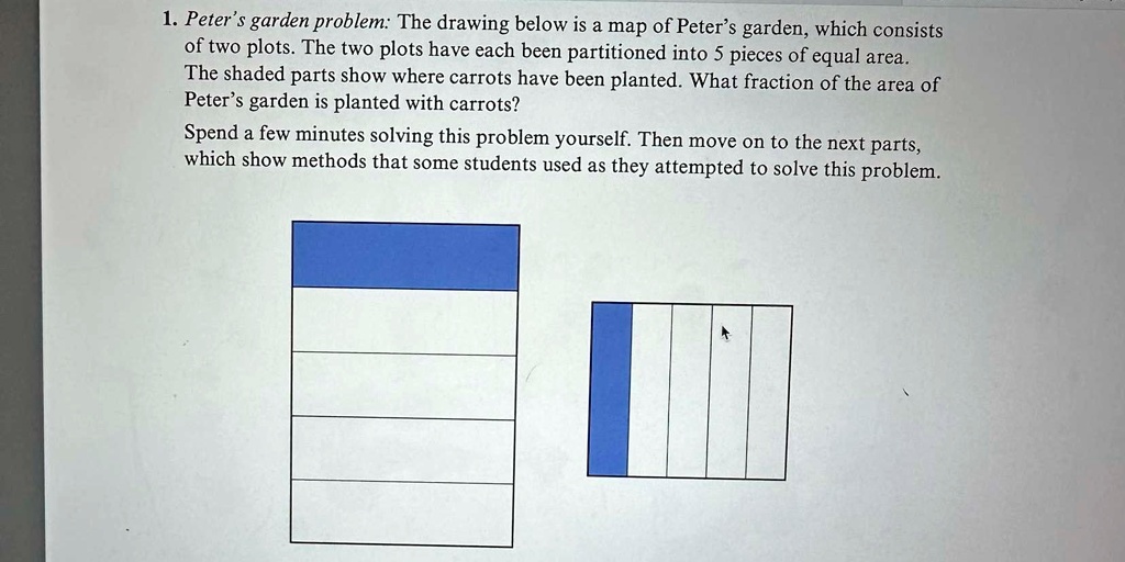 Peter's garden problem: The drawing below is a map of Peter's garden ...
