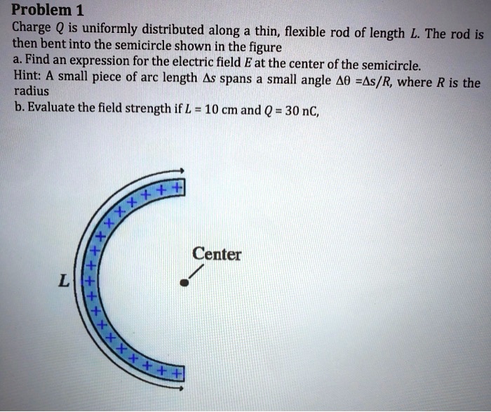 SOLVED Problem 1 Charge Q is uniformly distributed along thin