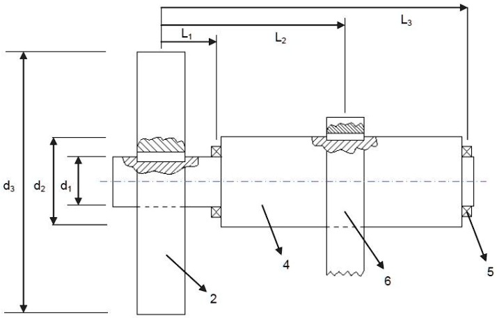 SOLVED: Draw the free body diagrams of the following parts and ...