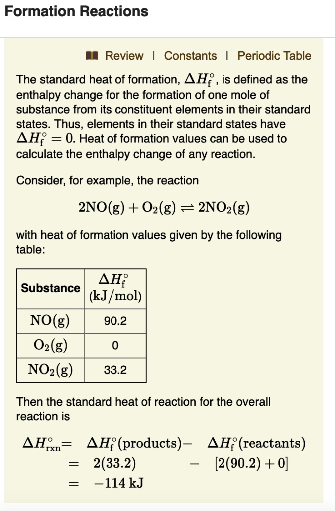 SOLVED Formation Reactions Review Constants Periodic Table The