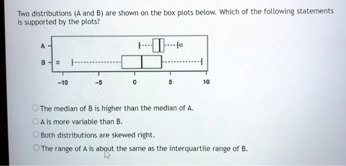 Two distributions (A and B) are shown on the box plots below. Which of ...