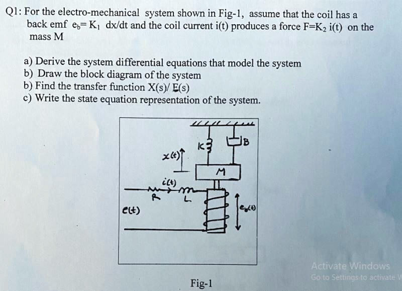 SOLVED: For the electro-mechanical system shown in Fig-1, assume that ...