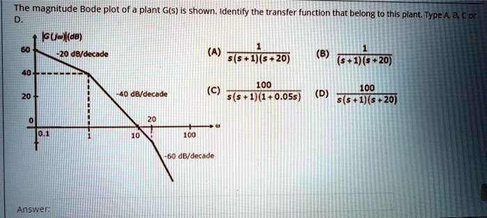 The magnitude Bode plot of a plant G(s) is shown. Identify the transfer function that belong to this plant. Type A, B, C or D.
|G(jw)|(dB)
-20 dB/decade
-40 dB/decade
-60 dB/decade
(A) 1 / (s(s+1)(s+20))
(B) 1 / ((s+1)(s+20))
(C) 100 / (s(s+1)(1+0.05s))
(D) 100 / (s(s+1)(s+20))