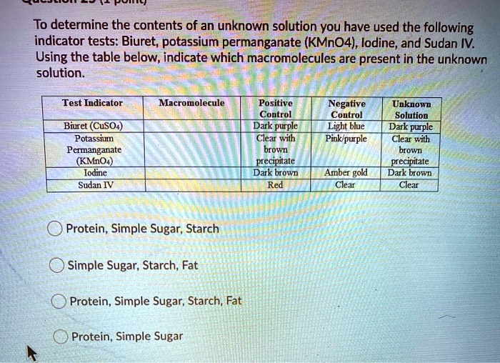 SOLVED To determine the contents of an unknown solution, you have used