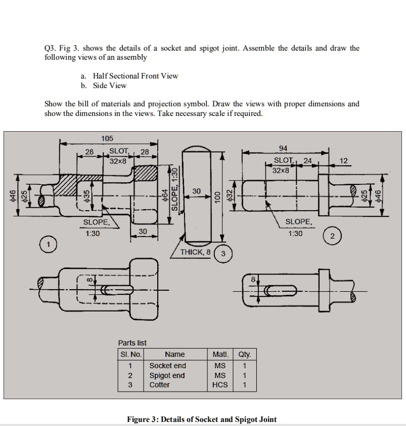 SOLVED Fig. 3 shows the details of a socket and spigot joint. Assemble