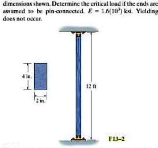 dimensions shown determine the critical load if the ends are assumed to be pin connected e 16103 ksi yielding does not occur 4 in 2 in 12 ft f13 2 02012