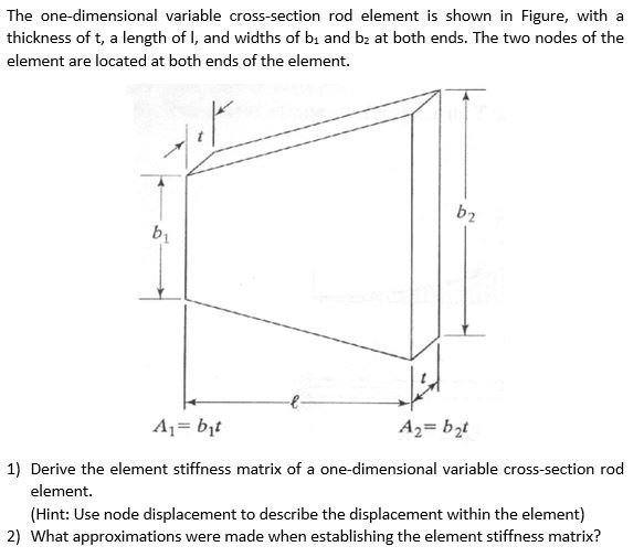 Solved The One Dimensional Variable Cross Section Rod Element Is Shown