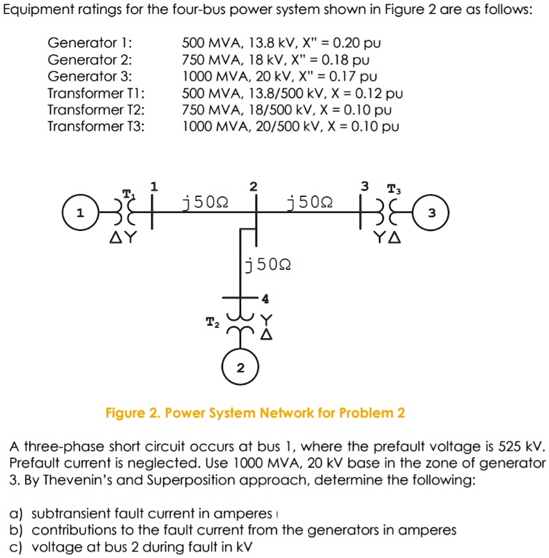 SOLVED: Equipment ratings for the four-bus power system shown in Figure ...