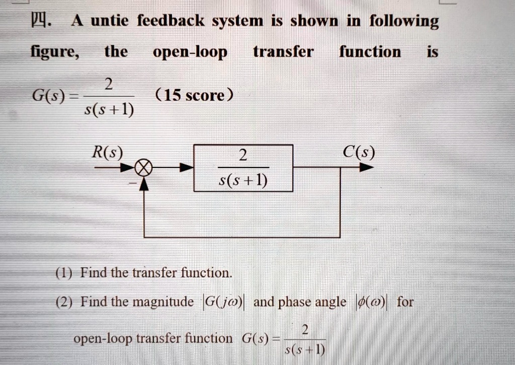 ?. A untie feedback system is shown in following figure, the open-loop ...