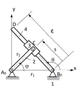 y
D
4
e
C
3
O
s
r2
?
2
?
x
A0
r1
B0
1