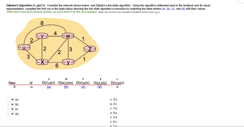 SOLVED: Dijkstra's Algorithm (1, part 1). Consider the network shown ...