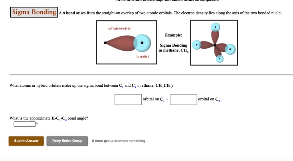SOLVED: [Sigma Bonding] Ao bond arises from the straight-on overlap of ...