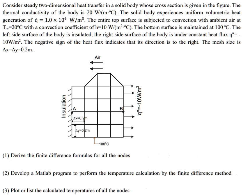 SOLVED: Consider steady two-dimensional heat transfer in a solid body ...