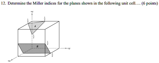 SOLVED: 12. Determine the Miller indices for the planes shown in the ...