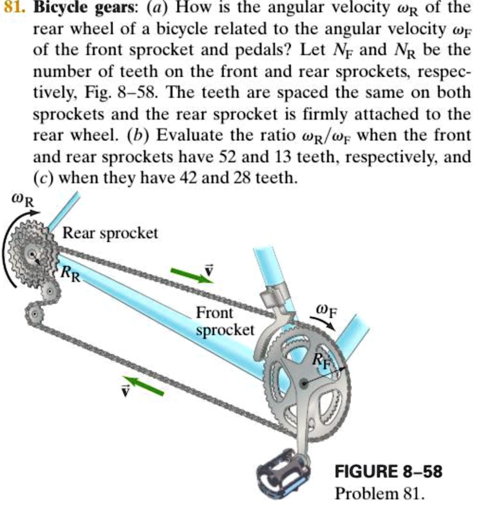 SOLVED 81. Bicycle gears (a How iS the angular velocity WR of the
