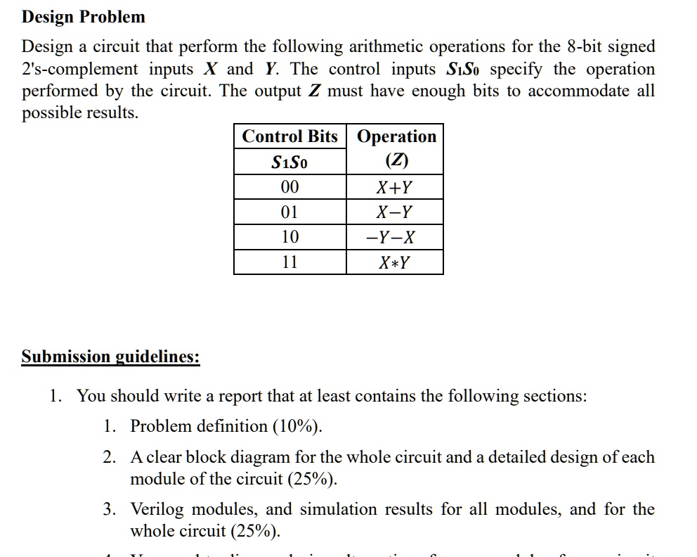 SOLVED: Design Problem Design a circuit that performs the following ...