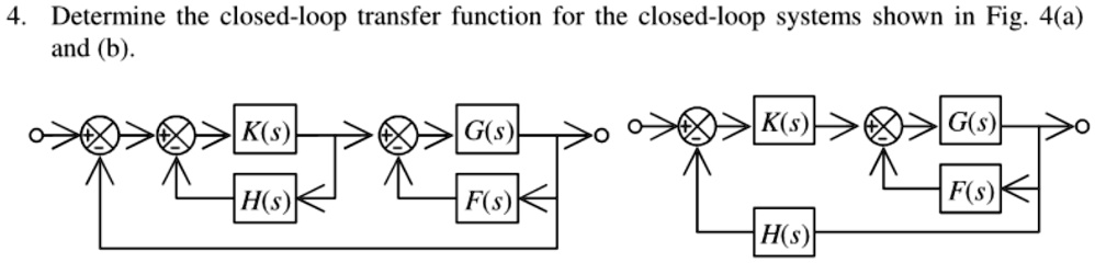 determine the closed loop transfer function for the closed loop systems ...
