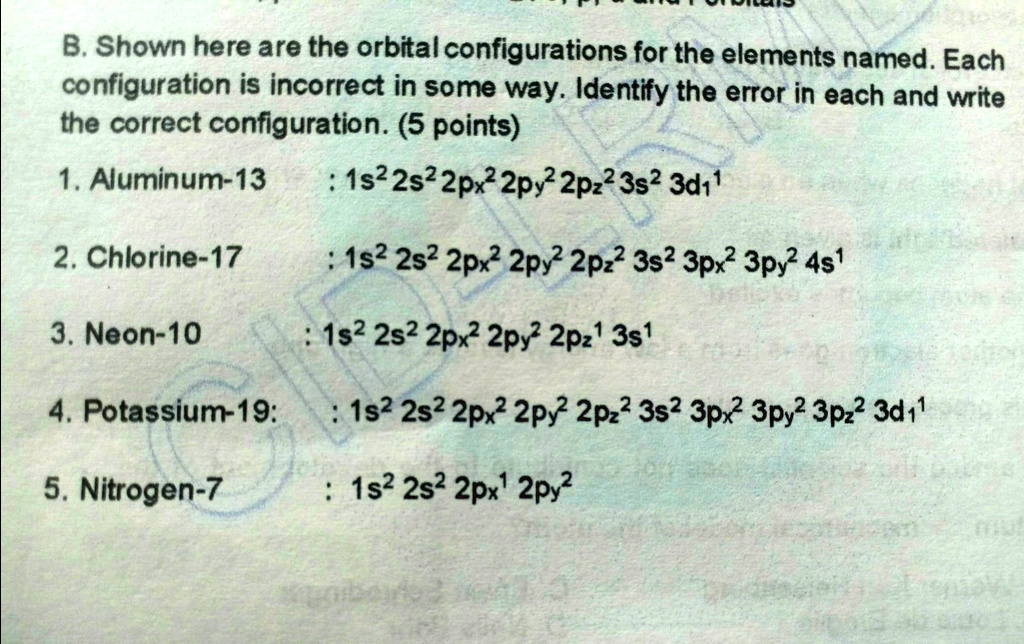 SOLVED 'shown here are the orbital configurations for the elements