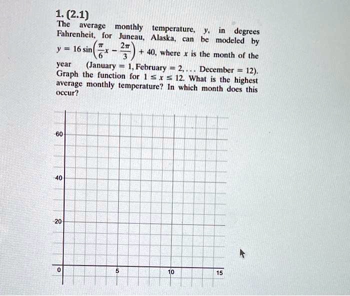 SOLVED 1. (2.1) The average monthly temperature, Fahrenheit, for