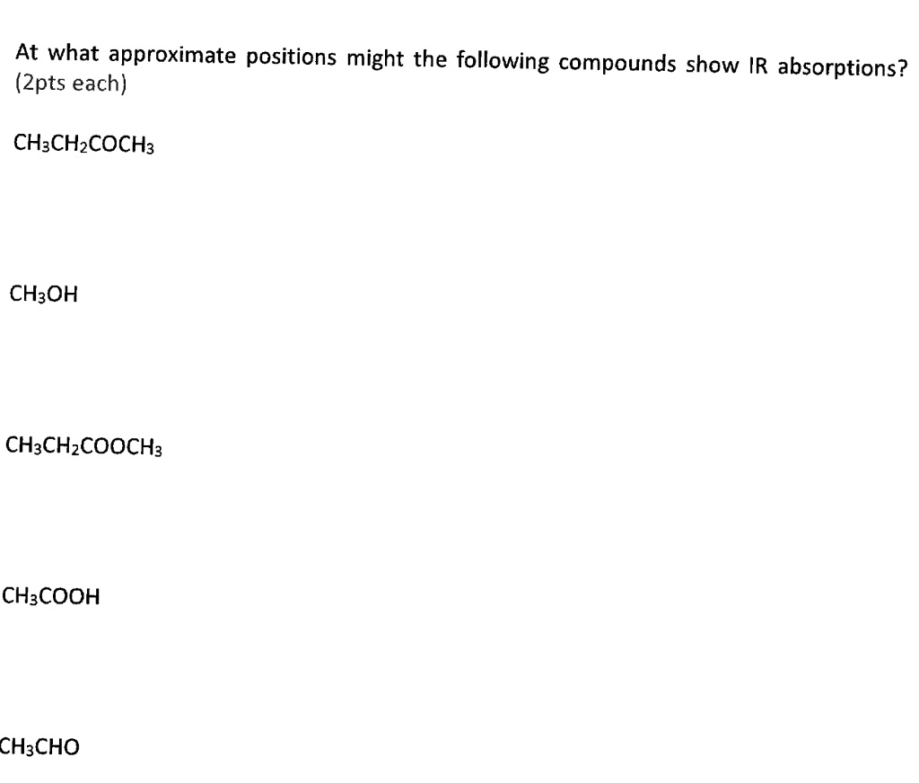 At what approximate positions might the following compounds show IR absorptions?
CH3CH2COCH3

CH3OH

CH3CH2COOCH3

CH3COOH

CH3CHO