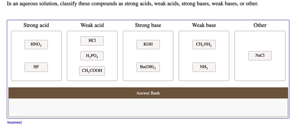 solved-in-an-aqueous-solution-classify-these-compounds-as-strong