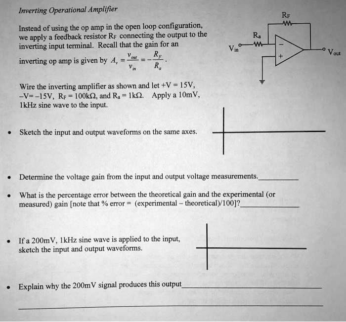 SOLVED Inverting Operational Amplifier Instead of using the Op amp in