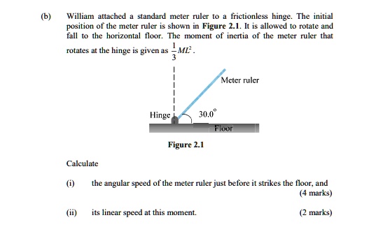 Frictionless Physics Ruler (b) William attached a standard meter ruler to a frictionless hinge ...