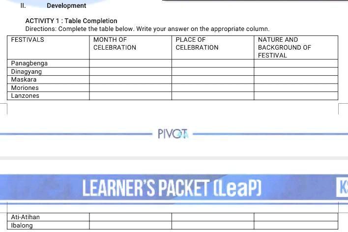 II. Development ACTIVITY 1: Table Completion Directions: Complete the ...