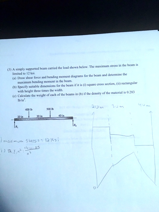 (3) A simply supported beam carried the load shown below. The maximum ...