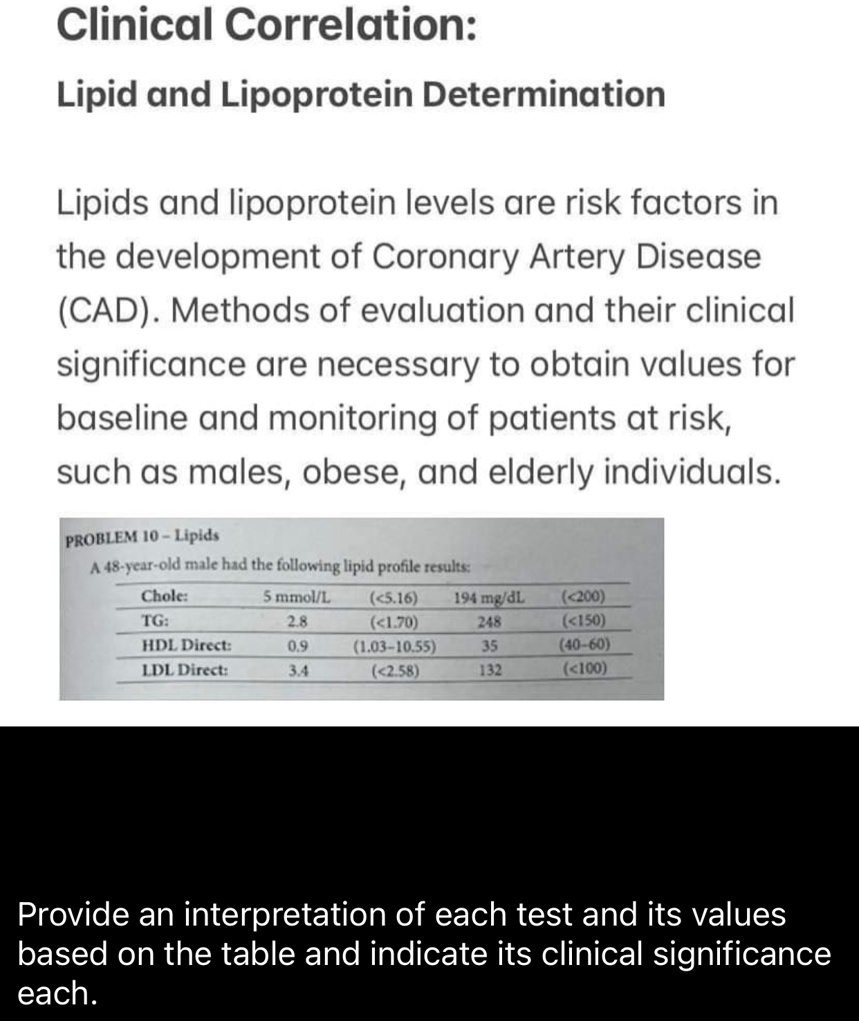 SOLVED: Provide an interpretation of each test and its values based on ...