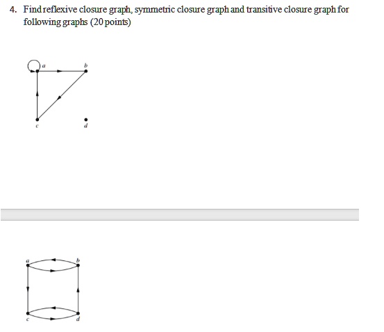 SOLVED: Texts: 4. Find reflexive closure graph, symmetric closure graph ...