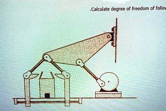 SOLVED: Calculate the degree of freedom of the following mechanism ...