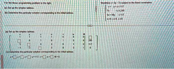 For the linear programming problem to the right. (a) Set up the simplex ...
