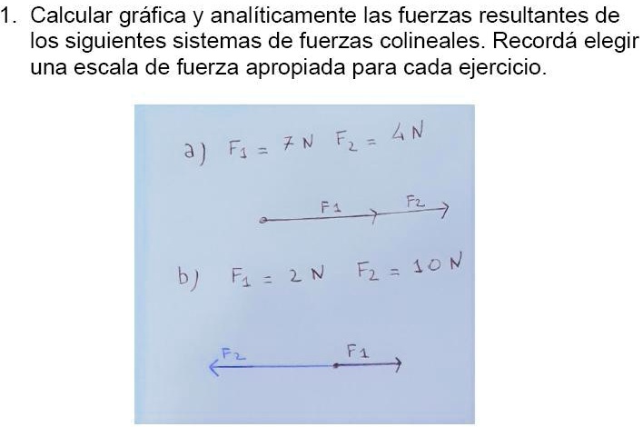 Solved Calcular Gráfica Y Analíticamente Las Fuerzas Resultantes De Los Siguientes Sistemas De 1780