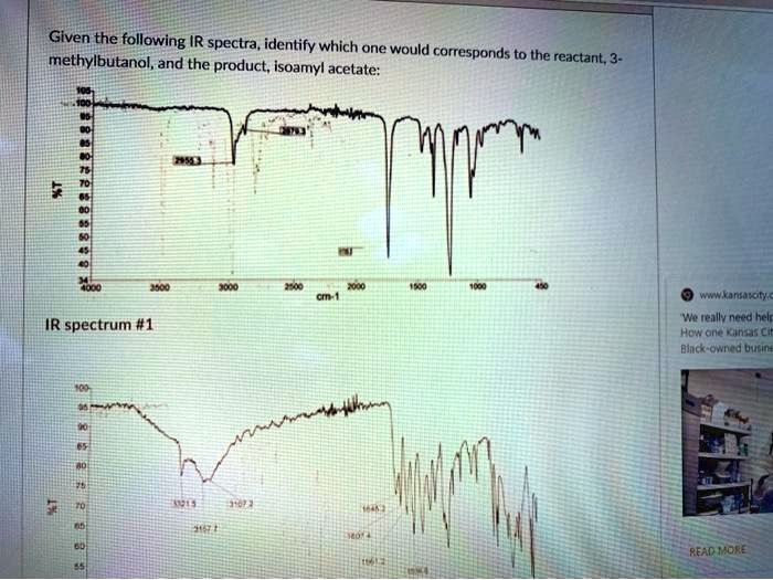 SOLVED Given the following IR spectra, identify which one would