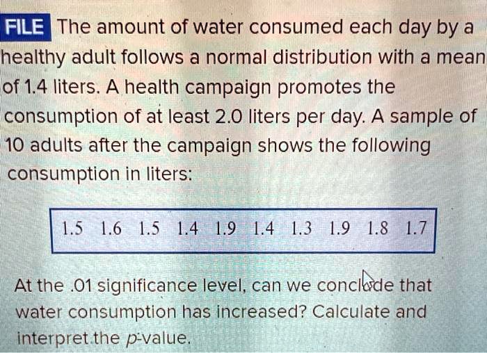 Solvedfile The Amount Of Water Consumed Each Day By A Healthy Adult Follows A Normal 2855