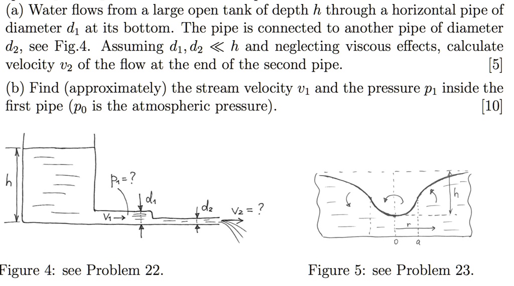 SOLVED: (a) Water flows from a large open tank of depth h through a ...