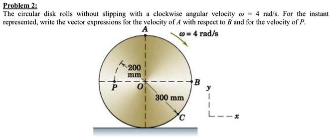 SOLVED: Problem 2: The circular disk rolls without slipping with a ...