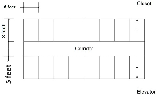 SOLVED: A 5-story office building has the floor plan of the following ...