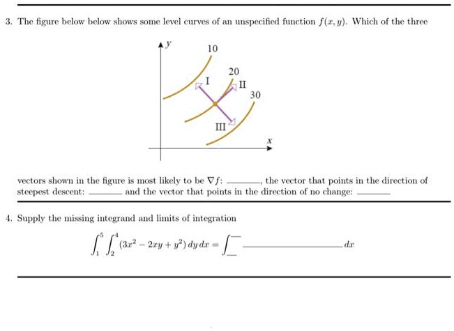the figure below below shows some level curves of a uuspecified ...