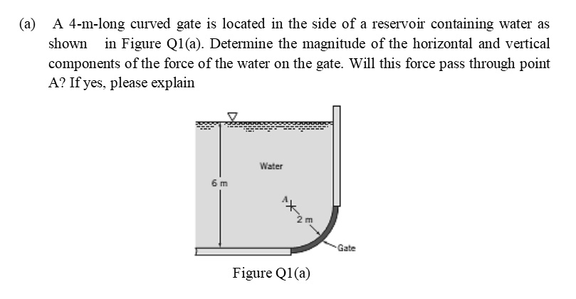 A 4-m-long curved gate is located in the side of a reservoir containing ...