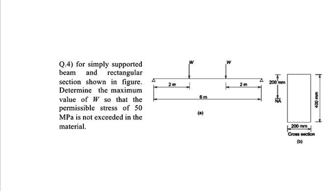 SOLVED: Q.4) For a simply supported beam with a rectangular section ...