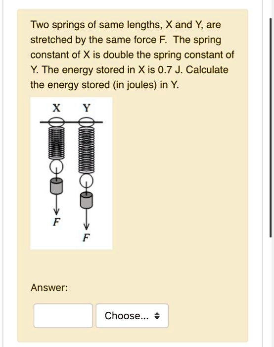 two springs of same lengths x and y are stretched by the same force f ...