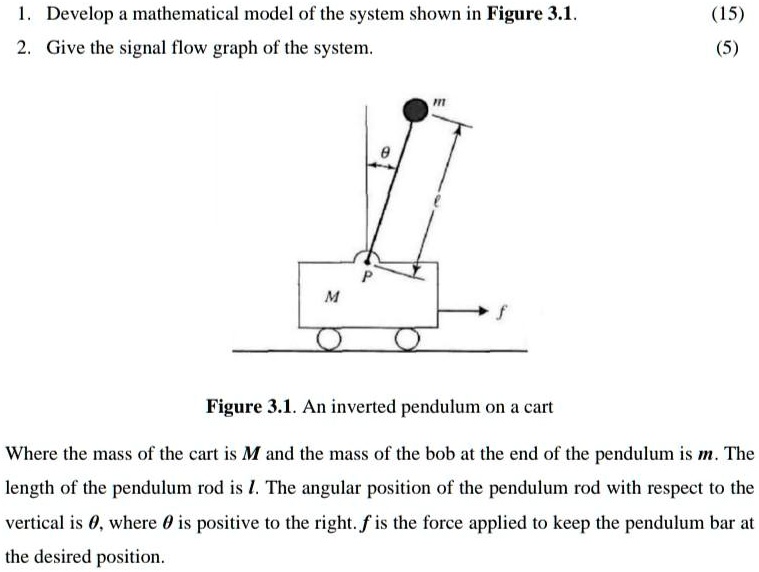 [GET ANSWER] 1. Develop a mathematical model of the system shown in ...