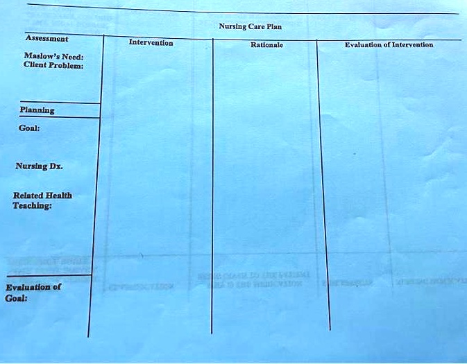 SOLVED: nursing care plan for a patient with history of mental illness